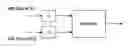 Fig. 01 - Method of communication
