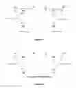 Fig. 15 - Method of communication