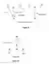 Fig. 16 - Method of communication