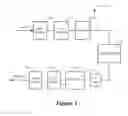 Fig. 02 - Outer code protection for solid state memory devices