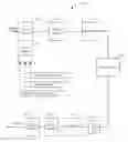 Fig. 01 - Methods and devices to reduce outer code failure rate variability