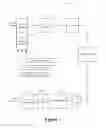 Fig. 02 - Methods and devices to reduce outer code failure rate variability