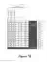 Fig. 09 - Methods and devices to reduce outer code failure rate variability