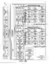 Fig. 06 - Apparatus, system, and method for a front-end, distributed raid