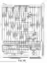 Fig. 08 - Apparatus, system, and method for a front-end, distributed raid