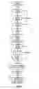 Fig. 02 - SYSTEM AND METHOD FOR TRANSFORMING DOCUMENTS FOR PUBLISHING ELECTRONICALLY