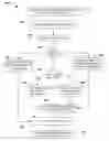 Fig. 01 - EFFICIENT APPLICATION-NEUTRAL VECTOR DOCUMENTS