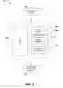 Fig. 06 - EFFICIENT APPLICATION-NEUTRAL VECTOR DOCUMENTS