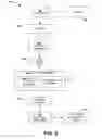 Fig. 07 - EFFICIENT APPLICATION-NEUTRAL VECTOR DOCUMENTS