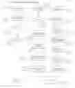 Fig. 01 - END USER VIEWABLE WEB ELEMENT