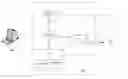 Fig. 01 - Advertising and Mobile Site Builder