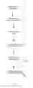 Fig. 04 - System and methods for displaying user modifiable server-rendered images