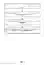 Fig. 02 - Providing a quote template in a multi-tenant database system environment