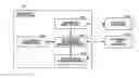 Fig. 01 - Document processing apparatus, document processing method, and program