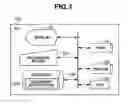 Fig. 02 - Document processing apparatus, document processing method, and program