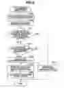 Fig. 06 - Document processing apparatus, document processing method, and program