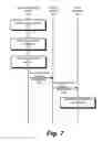 Fig. 08 - Adaptive Gesture Tutorial