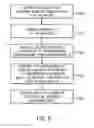 Fig. 07 - DETERMINING WHETHER A COMPOSITE CONFIGURATION ITEM SATISFIES A COMPLIANCE RULE
