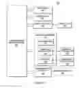 Fig. 08 - Managing an electronic mail in a communication network
