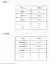 Fig. 07 - Virtual Reality Space Provision System, Virtual Reality Space Provision Method and Program