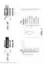 Fig. 05 - METHOD AND APPARATUS FOR USER INTERFACE DISPLAY