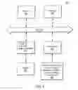 Fig. 25 - Methods and apparatuses to control application programs