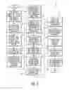 Fig. 04 - System and Method for Cross-Domain Communications for Web Browsers