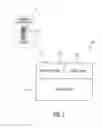 Fig. 06 - System and Method for Cross-Domain Communications for Web Browsers