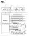 Fig. 02 - In-vehicle input system