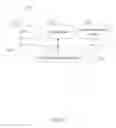 Fig. 04 - Apparatus and method for digital content navigation