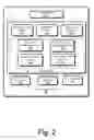 Fig. 03 - TEXT ENTRY TECHNIQUES