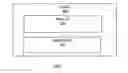 Fig. 04 - Techniques for self adjusting kiosk display information