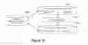 Fig. 10 - Optimizing cell libraries for integrated circuit design