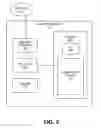 Fig. 09 - Generating cross-mapping of vendor software in a cloud computing environment