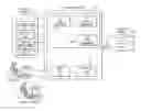 Fig. 01 - Creating a test progression plan