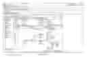 Fig. 07 - Dynamically Injecting Behaviors Into Flex View Components