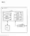 Fig. 04 - Deployment script generation and execution