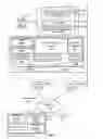 Fig. 07 - Adding directives for versions of javascript files directly into source code in a multi-tenant database environment