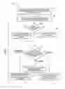 Fig. 01 - Software testing using test entity