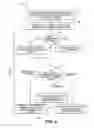 Fig. 09 - Software testing using test entity