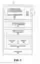 Fig. 02 - Performing software testing based on grouping of tests using test list entity