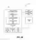 Fig. 04 - Performing software testing based on grouping of tests using test list entity