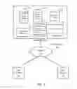 Fig. 02 - Methods and Systems for Validating Changes Submitted to a Source Control System