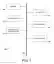 Fig. 02 - Static analysis using interactive and integration tools