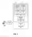 Fig. 02 - Mechanism for dynamically generating spec files for software package managers