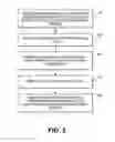 Fig. 04 - Mechanism for dynamically generating spec files for software package managers