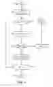 Fig. 04 - Software license serving in a massively parallel processing environment