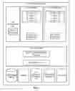 Fig. 04 - Hypervisor scheduler