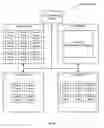Fig. 05 - Hypervisor scheduler