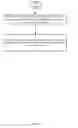 Fig. 07 - Exposure of virtual cache topology to a guest operating system